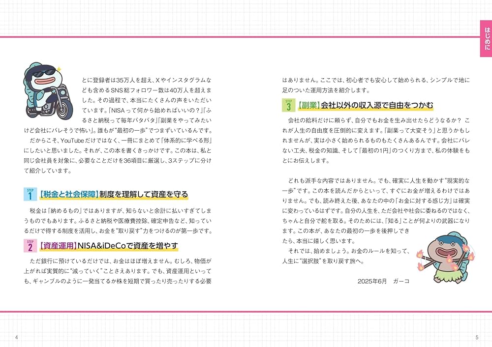 【中古】 資金ゼロからの独立大作戦 副・兼・新事業金儲け入門 ’９２年上半期/天山出版/グループ・シータスリー All Item | エブリデイ Z/X Life!